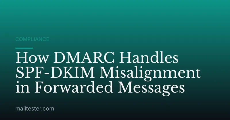 How DMARC Handles SPF-DKIM Misalignment in Forwarded Messages
