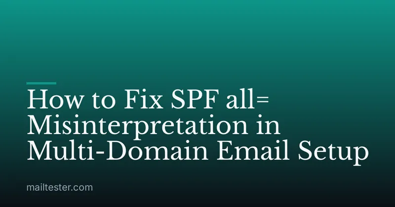 How to Fix SPF all= Misinterpretation in Multi-Domain Email Setup
