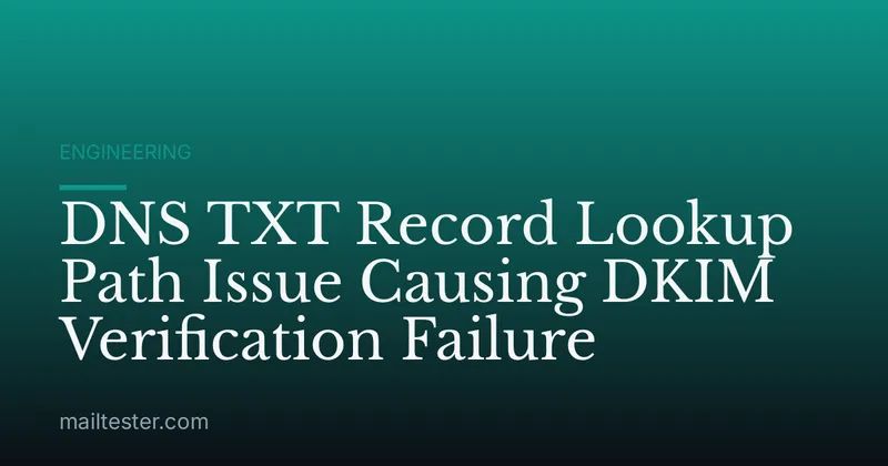 DNS TXT Record Lookup Path Issue Causing DKIM Verification Failure