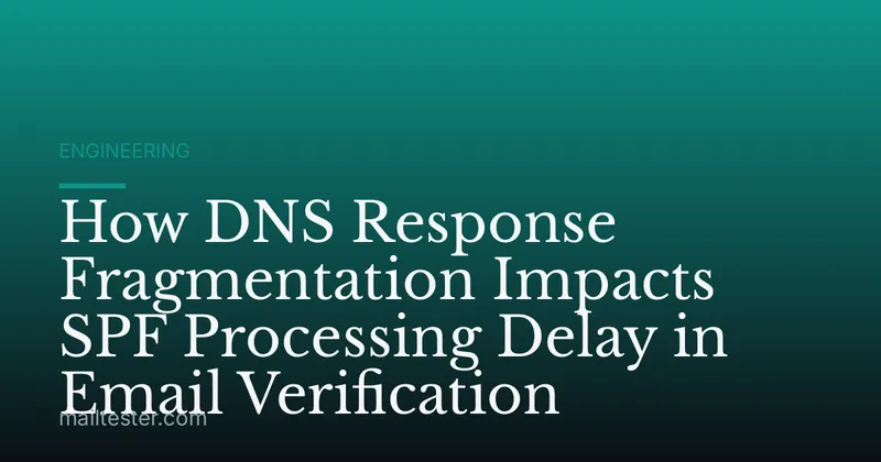 How DNS Response Fragmentation Impacts SPF Processing Delay in Email Verification