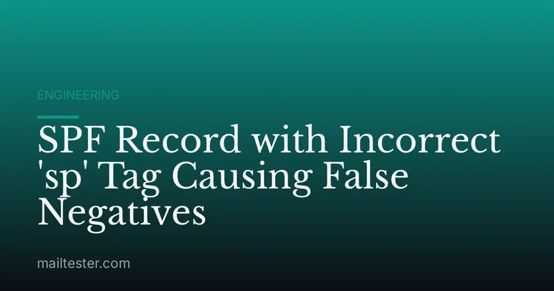 SPF Record with Incorrect 'sp' Tag Causing False Negatives
