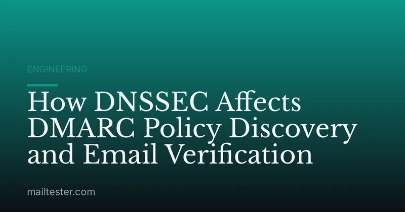 How DNSSEC Affects DMARC Policy Discovery and Email Verification