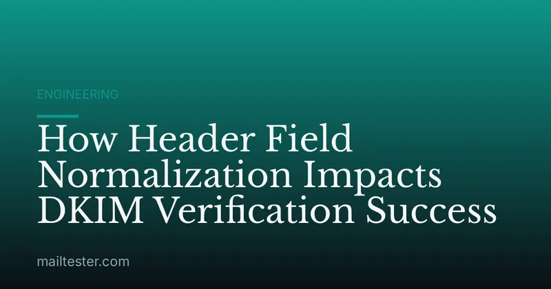 How Header Field Normalization Impacts DKIM Verification Success
