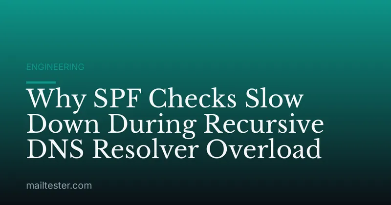 Why SPF Checks Slow Down During Recursive DNS Resolver Overload