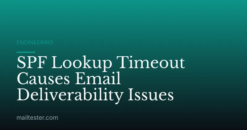 SPF Lookup Timeout Causes Email Deliverability Issues