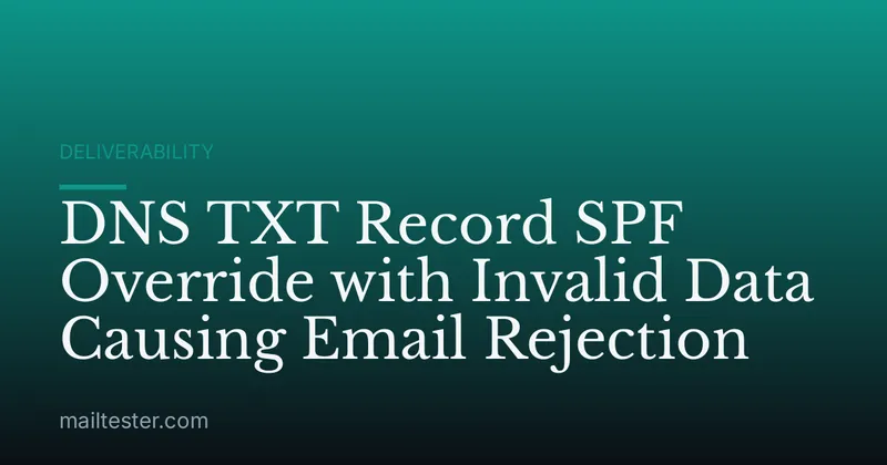 DNS TXT Record SPF Override with Invalid Data Causing Email Rejection
