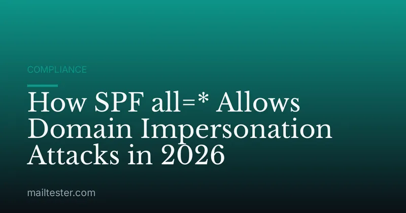 How SPF all=* Allows Domain Impersonation Attacks in 2026
