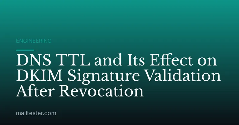 DNS TTL and Its Effect on DKIM Signature Validation After Revocation