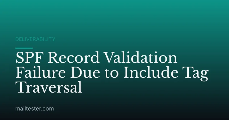 SPF Record Validation Failure Due to Include Tag Traversal