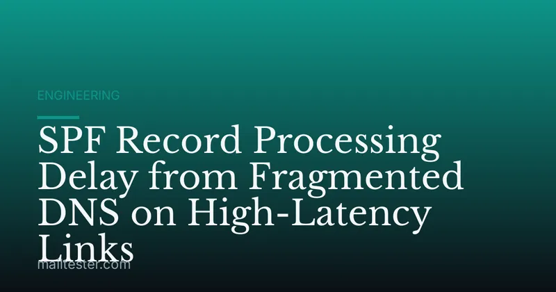 SPF Record Processing Delay from Fragmented DNS on High-Latency Links