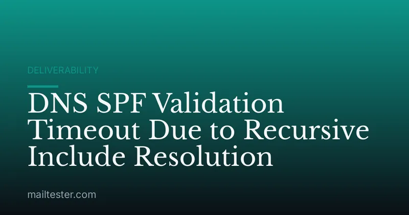DNS SPF Validation Timeout Due to Recursive Include Resolution