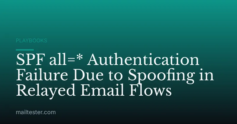 SPF all=* Authentication Failure Due to Spoofing in Relayed Email Flows