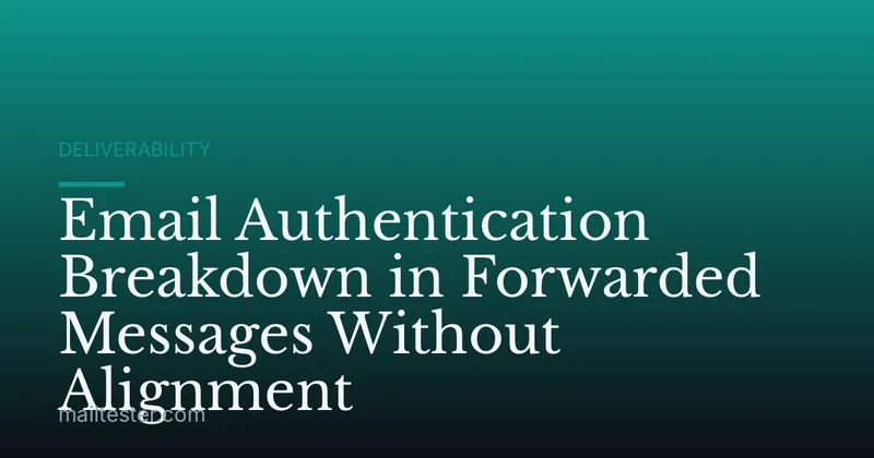 Email Authentication Breakdown in Forwarded Messages Without Alignment
