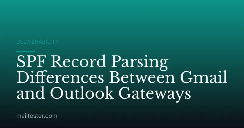 SPF Record Parsing Differences Between Gmail and Outlook Gateways