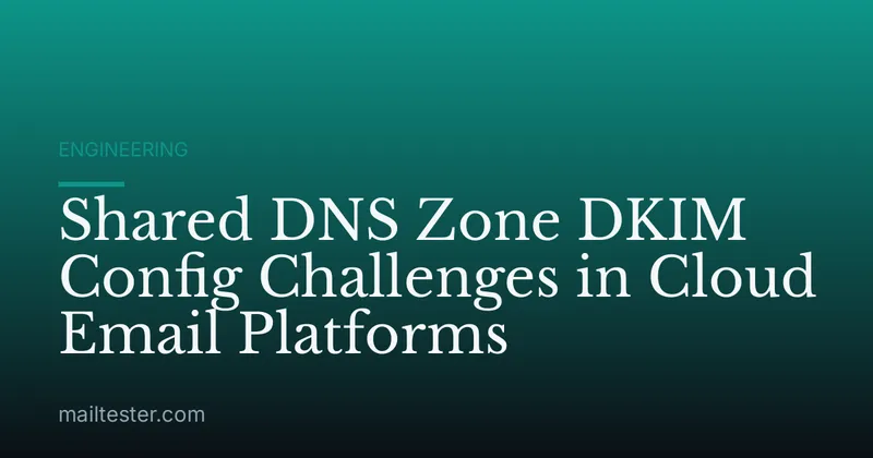 Shared DNS Zone DKIM Config Challenges in Cloud Email Platforms