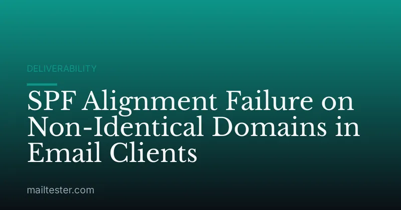 SPF Alignment Failure on Non-Identical Domains in Email Clients