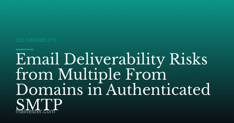 Email Deliverability Risks from Multiple From Domains in Authenticated SMTP
