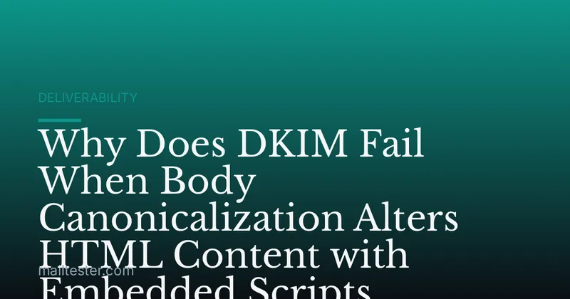Why Does DKIM Fail When Body Canonicalization Alters HTML Content with Embedded Scripts