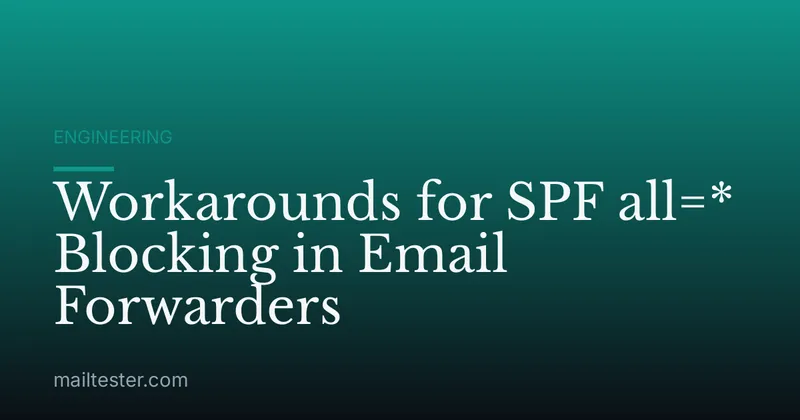 Workarounds for SPF all=* Blocking in Email Forwarders