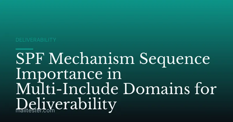 SPF Mechanism Sequence Importance in Multi-Include Domains for Deliverability
