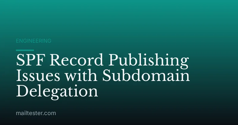 SPF Record Publishing Issues with Subdomain Delegation