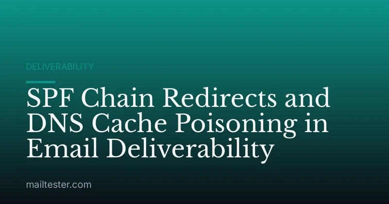 SPF Chain Redirects and DNS Cache Poisoning in Email Deliverability