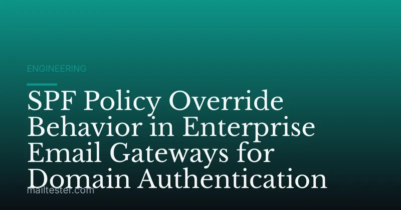 SPF Policy Override Behavior in Enterprise Email Gateways for Domain Authentication