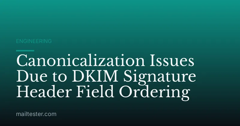 Canonicalization Issues Due to DKIM Signature Header Field Ordering