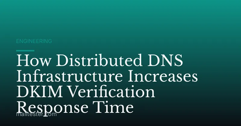 How Distributed DNS Infrastructure Increases DKIM Verification Response Time