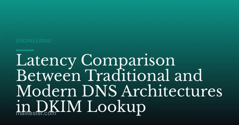 Latency Comparison Between Traditional and Modern DNS Architectures in DKIM Lookup