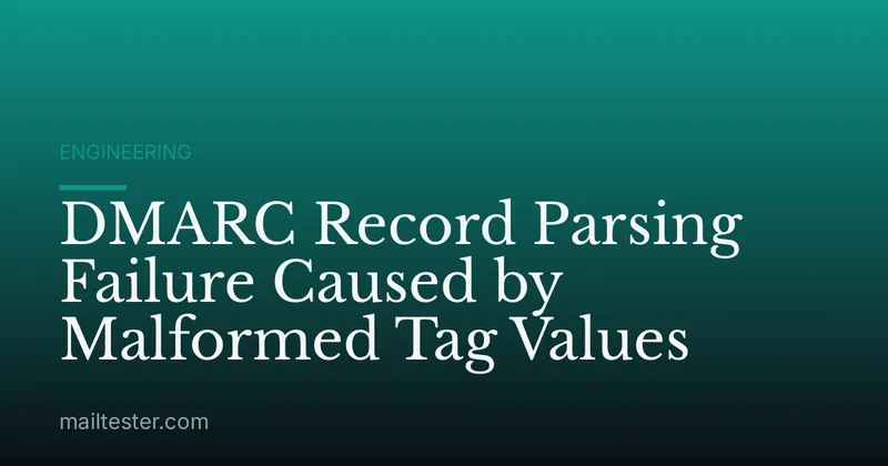 DMARC Record Parsing Failure Caused by Malformed Tag Values