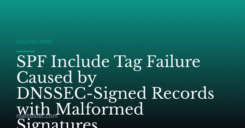 SPF Include Tag Failure Caused by DNSSEC-Signed Records with Malformed Signatures