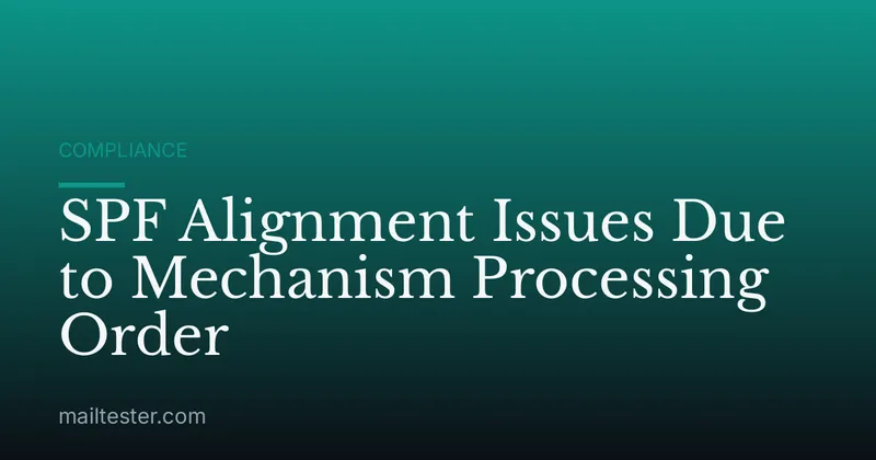 SPF Alignment Issues Due to Mechanism Processing Order