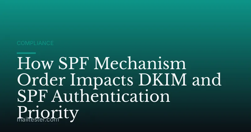 How SPF Mechanism Order Impacts DKIM and SPF Authentication Priority
