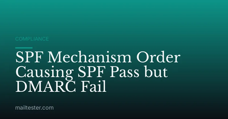 SPF Mechanism Order Causing SPF Pass but DMARC Fail