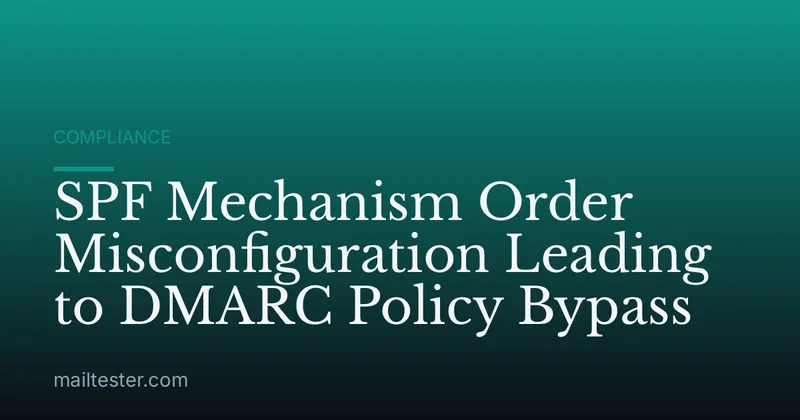 SPF Mechanism Order Misconfiguration Leading to DMARC Policy Bypass