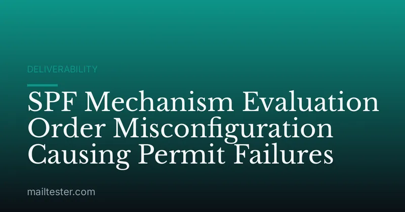 SPF Mechanism Evaluation Order Misconfiguration Causing Permit Failures