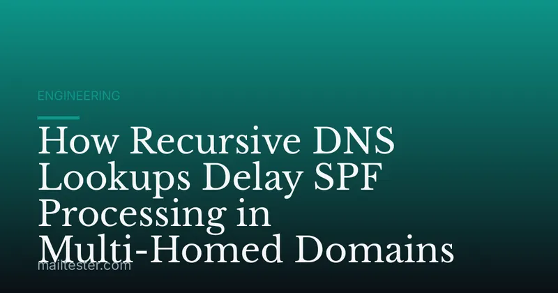 How Recursive DNS Lookups Delay SPF Processing in Multi-Homed Domains