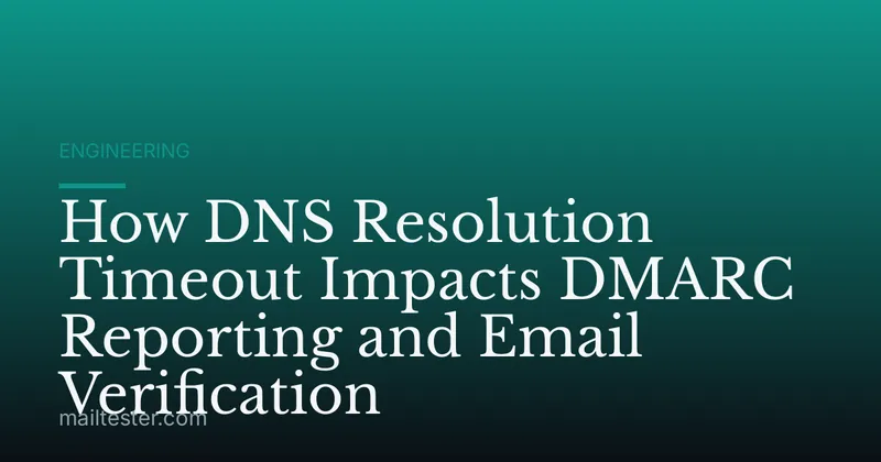 How DNS Resolution Timeout Impacts DMARC Reporting and Email Verification