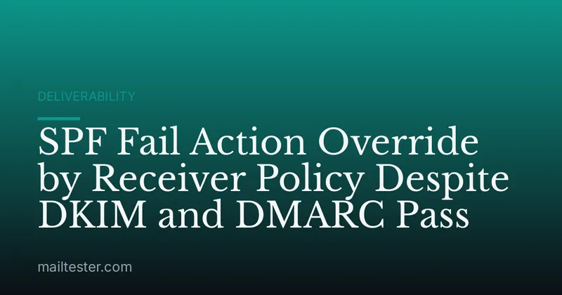 SPF Fail Action Override by Receiver Policy Despite DKIM and DMARC Pass
