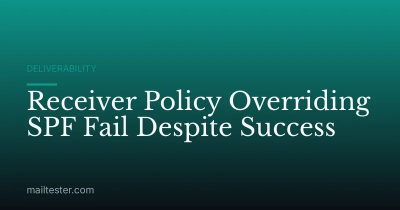 Receiver Policy Overriding SPF Fail Despite Success