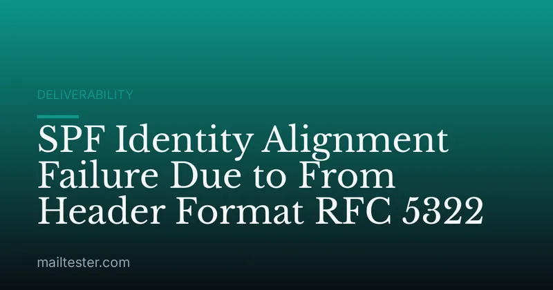 SPF Identity Alignment Failure Due to From Header Format RFC 5322