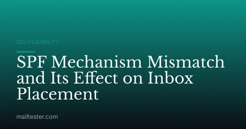 SPF Mechanism Mismatch and Its Effect on Inbox Placement
