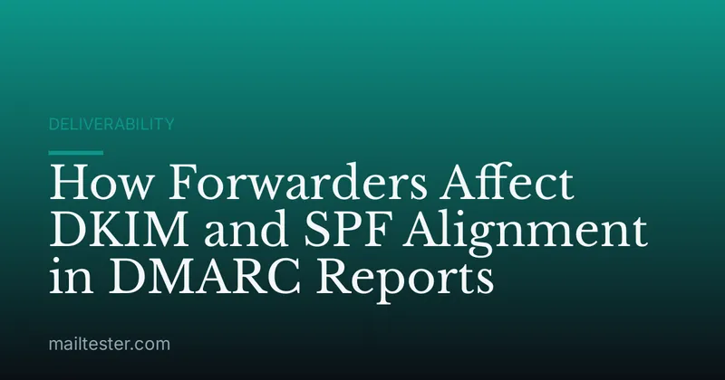 How Forwarders Affect DKIM and SPF Alignment in DMARC Reports