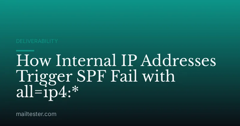 How Internal IP Addresses Trigger SPF Fail with all=ip4:*