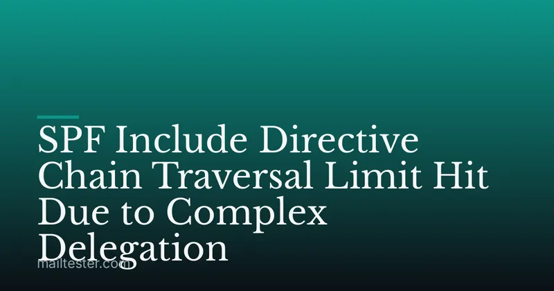 SPF Include Directive Chain Traversal Limit Hit Due to Complex Delegation