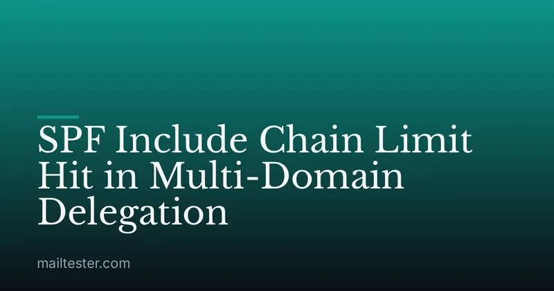 SPF Include Chain Limit Hit in Multi-Domain Delegation