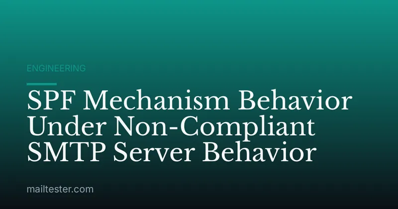 SPF Mechanism Behavior Under Non-Compliant SMTP Server Behavior