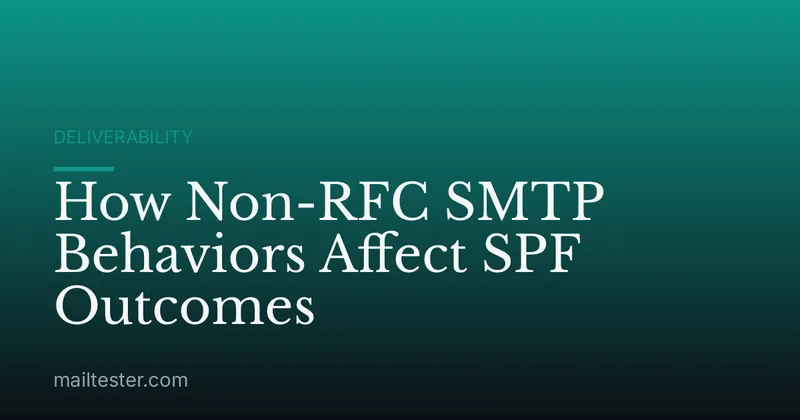 How Non-RFC SMTP Behaviors Affect SPF Outcomes