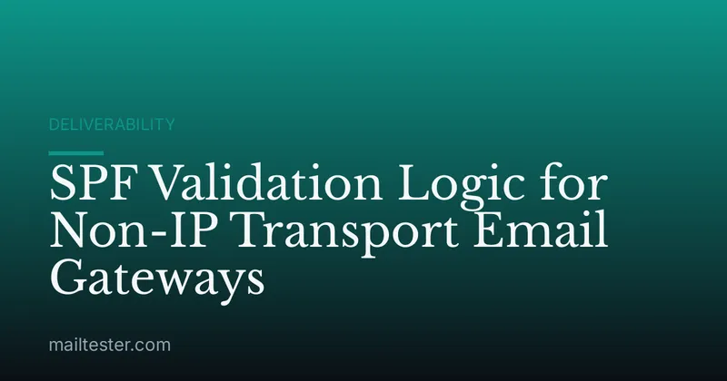 SPF Validation Logic for Non-IP Transport Email Gateways